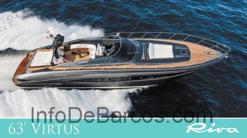 Riva 63 Virtus ficha tecnica 